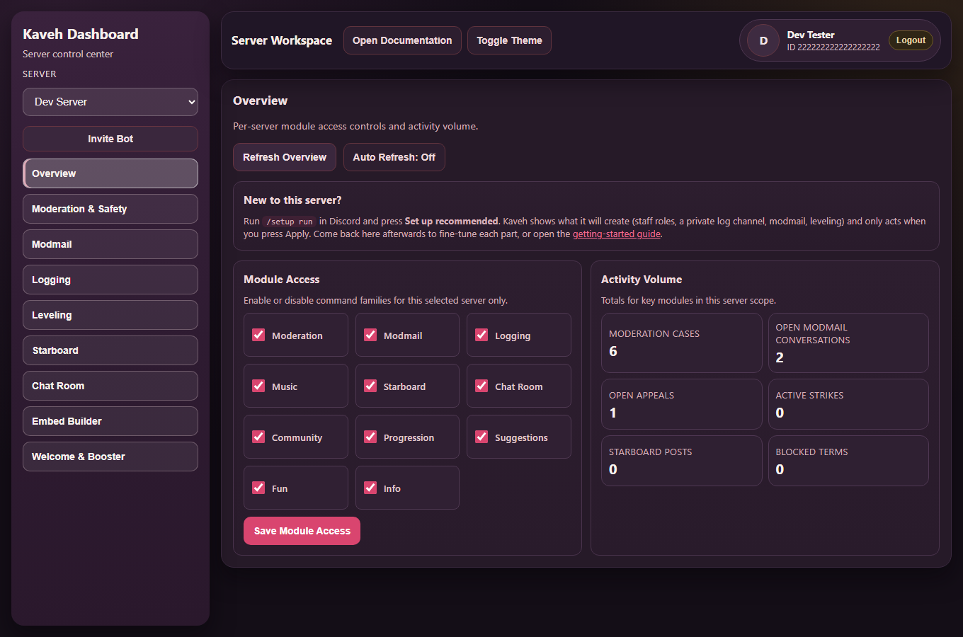 The dashboard Overview page with module access and activity totals